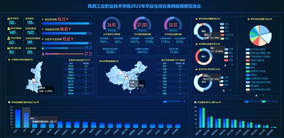 说明: C:\Users\lenovo\Desktop\20220509mg4355vip检测中心2022年毕业生综合类网络视频双选会邀请函\20220516网络双选会.jpg 说明: C:\Users\lenovo\Desktop\20220509mg4355vip检测中心2022年毕业生综合类网络视频双选会邀请函\20220516网络双选会.jpg